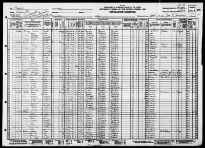 MILITIA DIST 1488, TENNILLE > 152-28