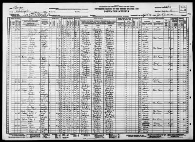 MILITIA DIST 1488, TENNILLE > 152-28