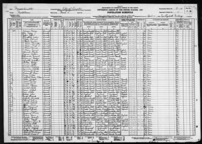 LOWELL CITY HOSPITAL AND ALMSHOUSE > 9-109