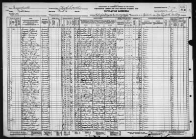 LOWELL CITY HOSPITAL AND ALMSHOUSE > 9-109