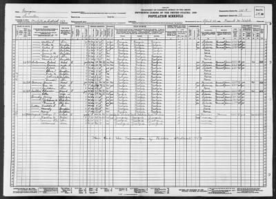 MILITIA DIST 759 > 131-8