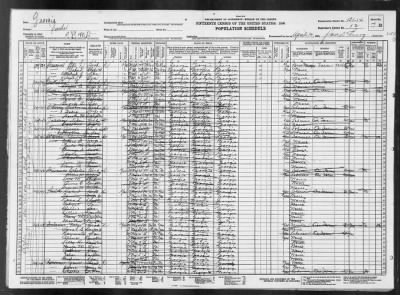 MILITIA DIST 789 > 131-14