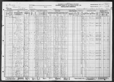 MILITIA DIST 789 > 131-15