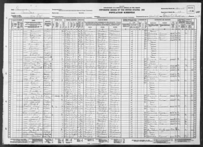 MILITIA DIST 789 > 131-15