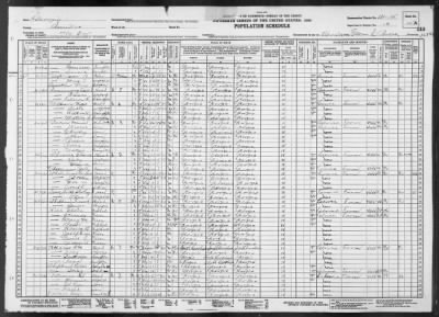 MILITIA DIST 789 > 131-15