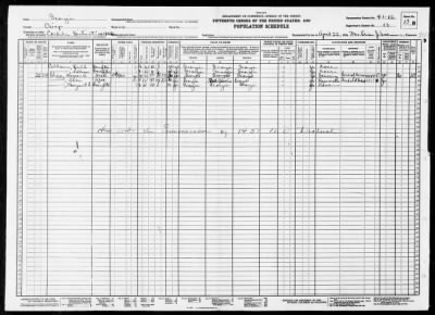 MILITIA DIST 1451 > 41-12