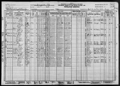 SPRINGFIELD CITY, WARD 22 > 39-34