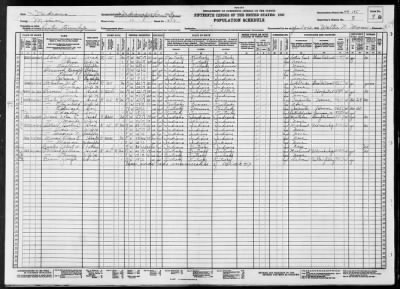 INDIANAPOLIS CITY, WARD 10 > 49-145