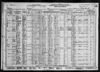 Thumbnail for ST LOUIS CITY, WARD 15 > 96-28