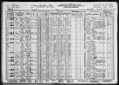 ST LOUIS CITY, WARD 20 > 96-75