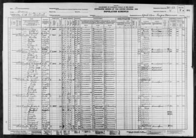 CIVIL DIST 6 , OLD CIVIL DIST 21 > 30-13