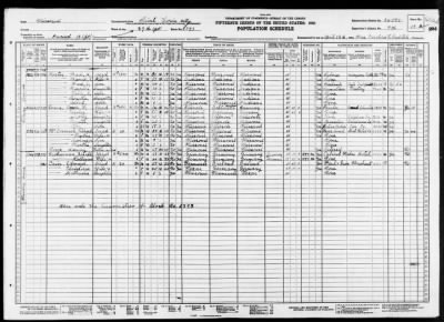 ST LOUIS CITY, WARD 27 > 96-584