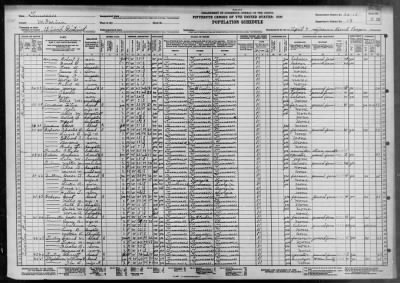 CIVIL DIST 6, OLD CIVIL DISTS 15 AND 17 > 54-18