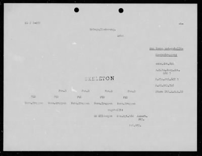 Thumbnail for Chapter 3 - B Series Manuscripts > B-099, LXIV Corps (28 Jan.-7 Feb. 1945)