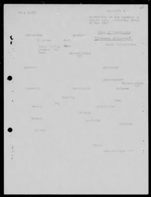 Thumbnail for Chapter 3 - B Series Manuscripts > B-701, Army Group B (15 Oct. 1944-1945)