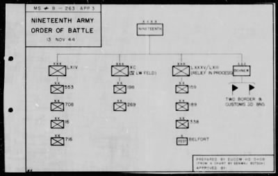 Thumbnail for Chapter 3 - B Series Manuscripts > B-263, Nineteenth Army (8 Nov. 1944-10 Jan. 1945)