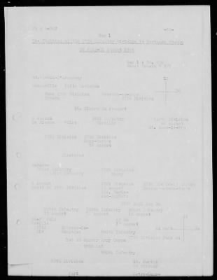 Thumbnail for Chapter 3 - B Series Manuscripts > B-702, 272d Infantry Division (26 Jul.-12 Sep. 1944)