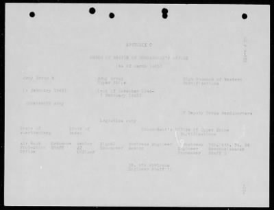 Thumbnail for Chapter 3 - B Series Manuscripts > B-835, Upper Rhine Fortifications (19 Oct. 1944-8 Apr. 1945)