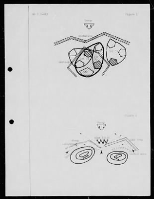 Thumbnail for Chapter 4 - C Series Manuscripts > C-083, The Russian Armored Common