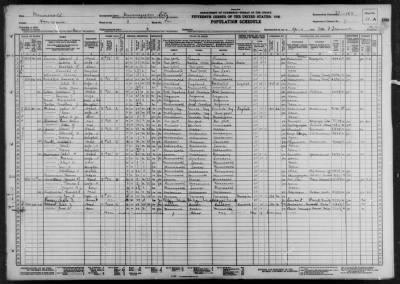 MINNEAPOLIS CITY, WARD 8 > 27-163