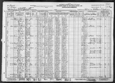 MILITIA DIST 899, DUG ROAD > 114-2