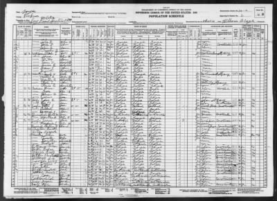 MILITIA DIST 899, DUG ROAD > 114-2