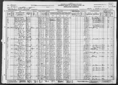 MILITIA DIST 899, DUG ROAD > 114-2