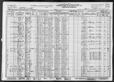 MILITIA DIST 899, DUG ROAD > 114-2