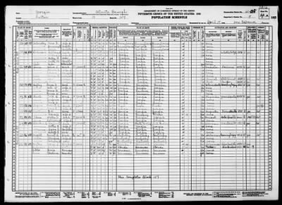 ATLANTA BOROUGH (NE), WARD 8 > 61-185