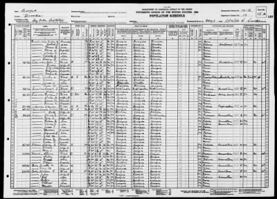 MILITIA DIST 1230, DRY LAKE > 14-12