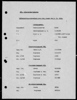 Thumbnail for Chapter 4 - C Series Manuscripts > C-084, Units in Italy (Jan. 1944-May 1945)