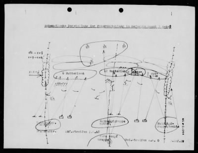 Chapter 4 - C Series Manuscripts > C-054, Experience Gained in Combined Arms Training with Live Ammunition