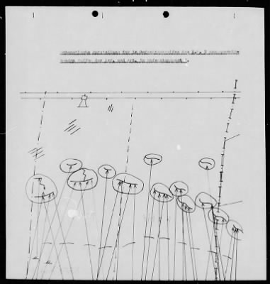 Chapter 4 - C Series Manuscripts > C-054, Experience Gained in Combined Arms Training with Live Ammunition