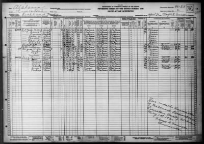 Thumbnail for PCT 12, RICHLAND > 42-23