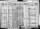 TEEPLE-HANDIBOE-PEARL-EVELYN-1930-DC-CENSUS.jpg