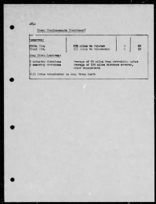 Chapter 6 - P-Series Manuscripts > P-190, Consumption and Attrition Rates Attendant to the Operations of German Group Center in Russia (22 Jun.-31 Dec. 1941)