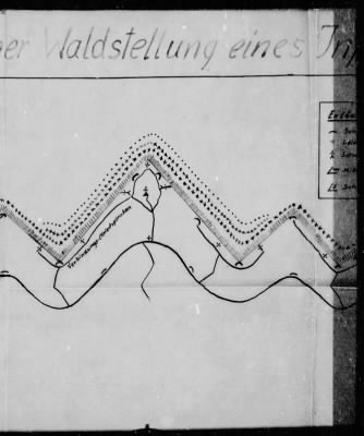 Thumbnail for Chapter 3 - B Series Manuscripts > B-264, Combat Experience in Russia