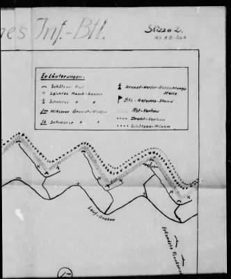 Thumbnail for Chapter 3 - B Series Manuscripts > B-264, Combat Experience in Russia