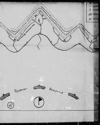 Thumbnail for Chapter 3 - B Series Manuscripts > B-264, Combat Experience in Russia