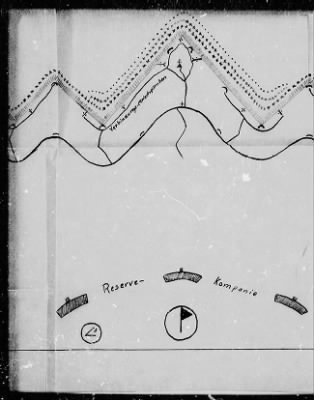 Thumbnail for Chapter 3 - B Series Manuscripts > B-264, Combat Experience in Russia