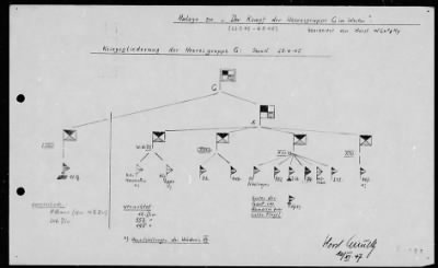 Thumbnail for Chapter 3 - B Series Manuscripts > B-703, Army Group G (22 Mar.-6 May 1945)