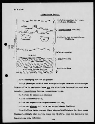 Thumbnail for Chapter 3 - B Series Manuscripts > B-706, The Forward Position