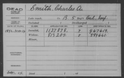 Company B > Smith, Charles A.