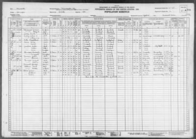 MINNEAPOLIS CITY, WARD 4 > 27-65