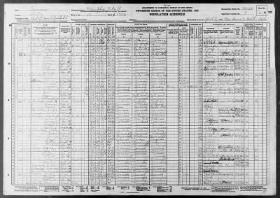 MEMPHIS CITY, WARD 17 > 79-64