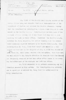 Old German Files, 1909-21 > B. Fuchs (#8000-145572)