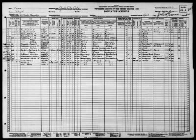 CHARLES CITY, WARD 2 > 34-3