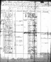 William Lampson's service Record under Joseph