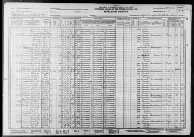 CIVIL DIST 11 AND SUMMERTOWN VILLAGE > 50-19