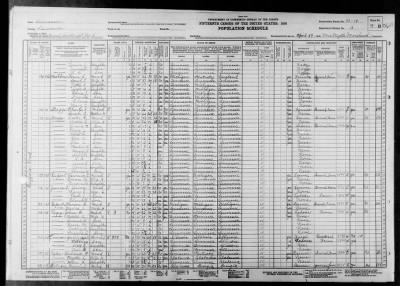 CIVIL DIST 11 AND SUMMERTOWN VILLAGE > 50-19